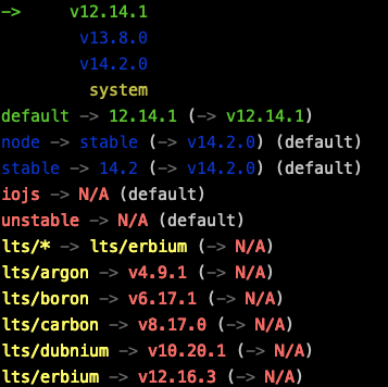 顯示目前版本跟可以安裝的版本